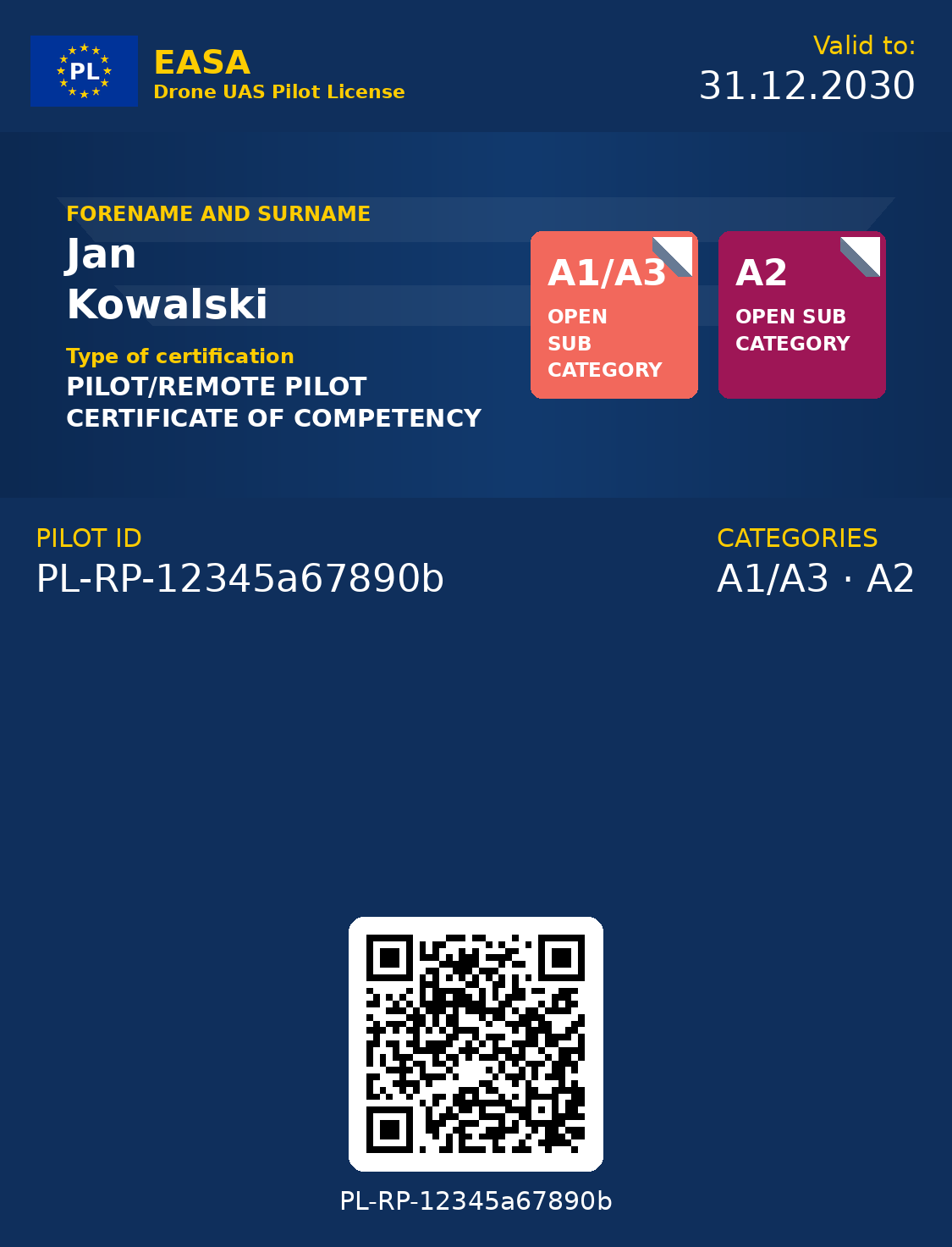 Apple Wallet — drone pilot card